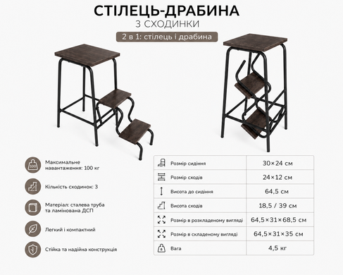 Стул-лестница металлический 3 ступеньки складные, черный каркас, ДСП Кабо-Верде чорний, до 100 кг 2110166